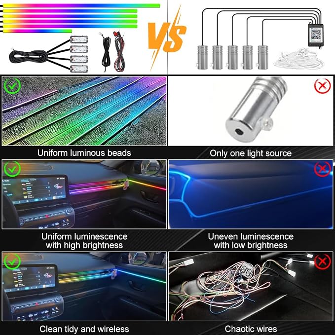 Acrylic Interior Car Ambient Lighting Kits, LED Strip Lights with Wireless APP, Neon Fiber Optic Lights Function LED Strip for Car with Music Modes (18 in 1) - Image 7