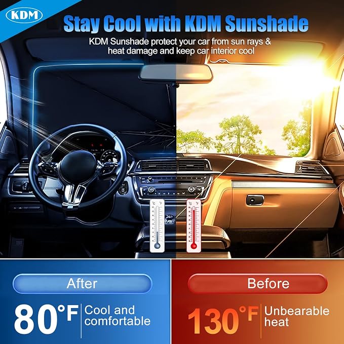 KDM Umbrella Style Windshield Sun Shade Fit for 2016-2025 to-yota Tacoma | Foldable Front Windows Sunshade Visor Protector Blocks UV Rays Heat,5 Layer - Image 2