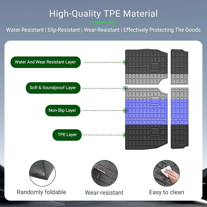 xipoqix Backrest Mats Compatible with 2011-2021 Jeep Grand Cherokee | Back Seat Protector Cargo Mat TPE Liner Replacement for 2011-2021 Jeep Grand Cherokee Accessories (Backrest Mats) - Image 5