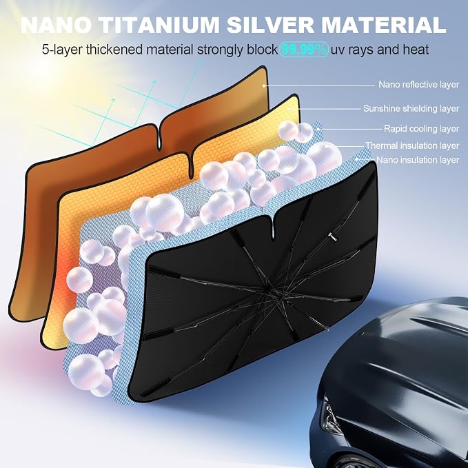 [2026 Upgrade] FLORICH Windshield Sunshade Umbrella Foldable Car Windshield Sun Shade Cover, [Nano-Ice-Crystal Coatings] Protect Interior from from UV Keep Car Cooler Large(61" L x 33" W) - Image 2