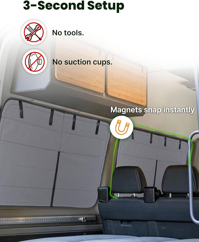 MELIPRON Driver Middle Window Cover Fit for Mercedes Sprinter 170"/170" ext | NCV3 & VS30 2007-2026, 2 Folding Ventilation Panels, Magnetic Insulated Blackout Privacy Shade for Campers & Van Lifers, Gray - Image 6
