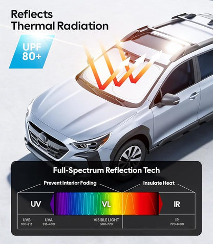 Wigoo for Subaru Outback Windshield Sunshade, Custom Fit, Keeps Car Cool | Custom Fit, Cooling Tech Fabric, Foldable Heat-Blocking Sunshade with Storage Bag, for Subaru Outback 2020-2026 Accessories - Image 3