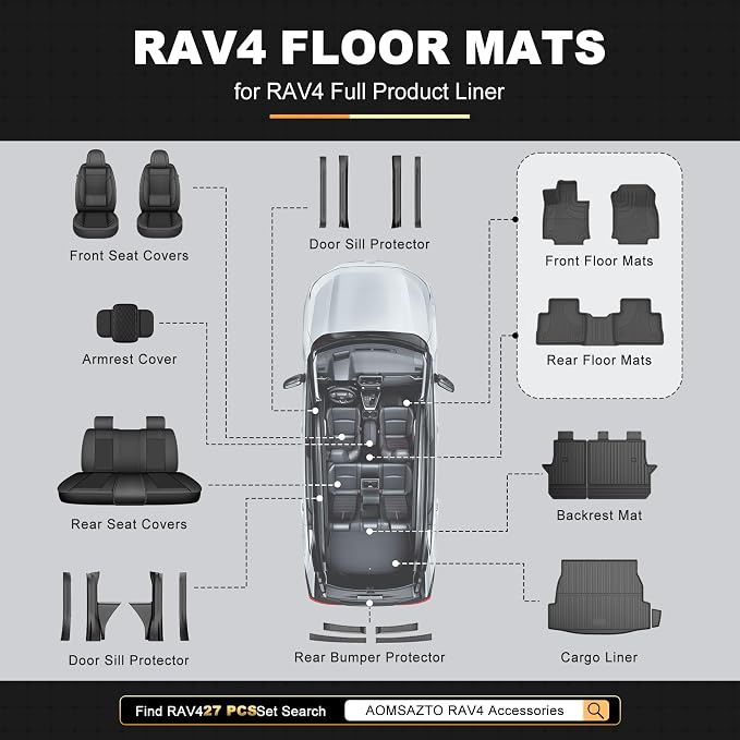 AOMSAZTO Floor Mats for Toyota RAV4 2019-2025 (Not for Hybrid or 2026) | Custom Fit All-weather Protection Easy to Clean Waterproof Odorless Heavy Duty Black - Image 9