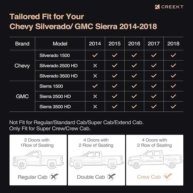 Seat Covers for Chevy Silverado & for GMC Sierra 2014-2018 (Only Crew Cab) | Full Coverage, Full Set, Odorless, OEM-Style, Faux Leather, Waterproof, Pickup, Custom fit, Truck, Accessories, 2500HD - Image 4