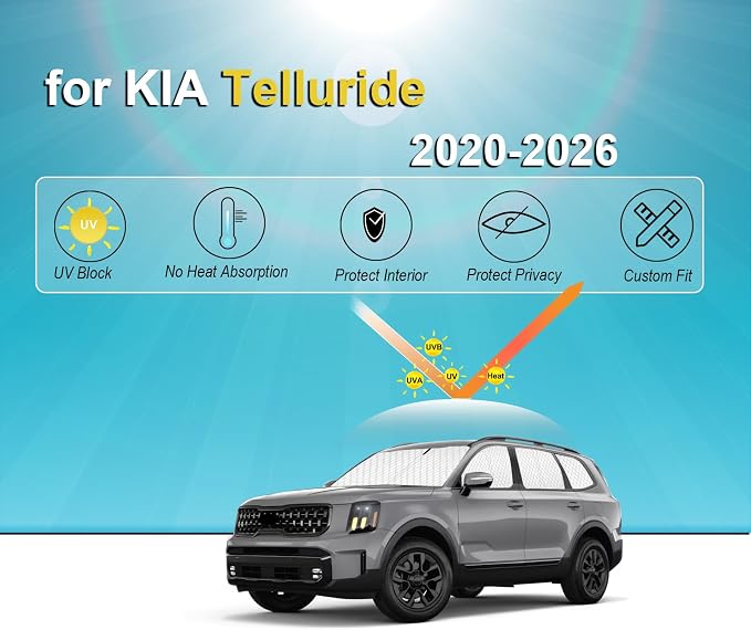 KMF 8pcs Thicken Sun Shades for KIA Telluride 2020-2025 2026 Accessories,Custom Fit Windshield Sunshade Full Car Window Covers for Side Rear, UV Block and Blackout Privacy for Camping Outdoor - Image 3