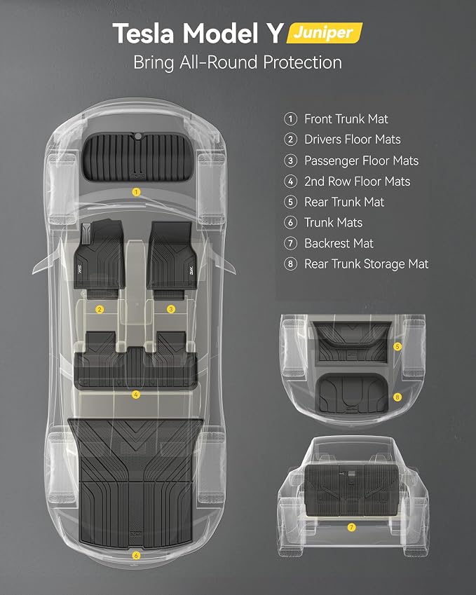 3W Tesla 2025-2026 New Model Y Juniper Floor Mats and Cargo Liners 10PCS | (Not for Standard) Full Set TPE Floor Liner, Cargo Mats and Seat Back Cover Protector, Car Mats for Tesla Model Y Accessories - Image 2