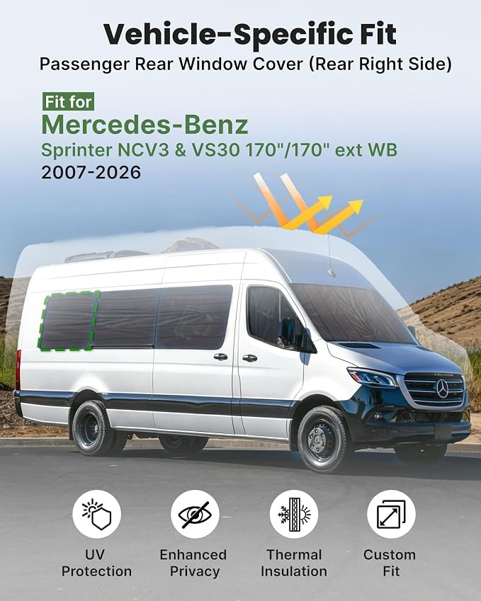 MELIPRON Passenger Rear Window Cover Fit for Mercedes Sprinter NCV3 & VS30 | 170"/170" ext 2007-2026, 2 Folding Ventilation Panels, Magnetic Insulated Blackout Privacy Shade for Van Life, Gray - Image 4