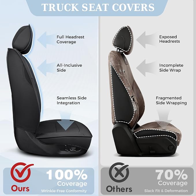 Truckiipa Car Seat Covers Full Set, Dodge Ram Seat Covers Full Coverage Leather Protector Pickup Truck Accessories, Custom Fit for 2002-2018 Ram 1500, 2002-2025 Ram 2500 3500 Crew Mega Cab, Black - Image 5