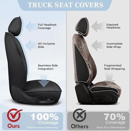 Truckiipa Car Seat Covers Full Set, Dodge Ram Seat Covers Full Coverage Leather Protector Pickup Truck Accessories, Custom Fit for 2002-2018 Ram 1500, 2002-2025 Ram 2500 3500 Crew Mega Cab, Black - Image 5