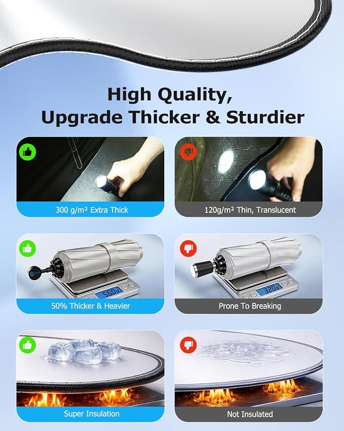 Weektic Custom Windshield Sun Shade Umbrella for Honda Civic Sedan & Hatchback 2012-2021, Double Thickened Ice Crystal Coating Sun & Heat Protection, Keep Vehicle Cool & Protect Interior - Image 6