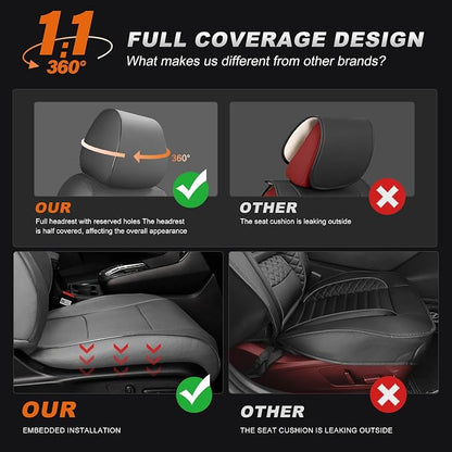 Custom Fit Seat Covers for Honda CRV 2023 2024 2025 2026 | Front&RearFull Set Car Seat Cover Faux Leather Gray - Image 4