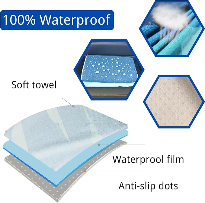 Waterproof Car Seat Cover for Front Seats, Protector for Cars SUVs Trucks, Sweat Towel Seat Covers Bucket for Gym,Workout,Beach,Hiking,Running (Mountains, 1PC) - Image 2