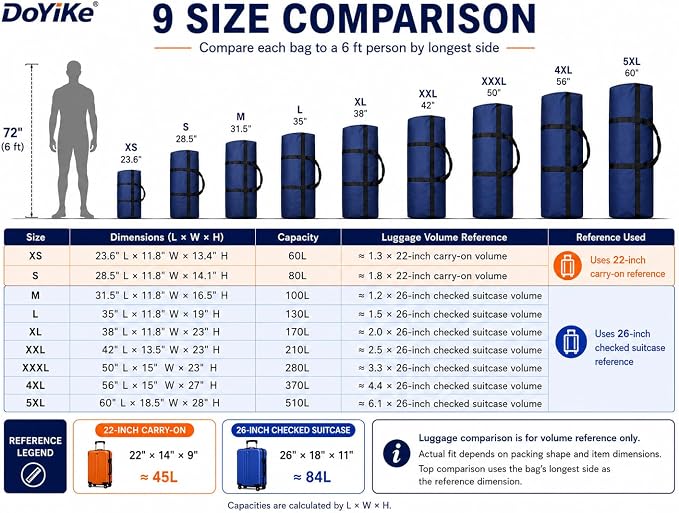 DoYiKe Extra Large Canvas Storage Duffle Bag, Duffel Bag for Travel Black 100L - Image 2