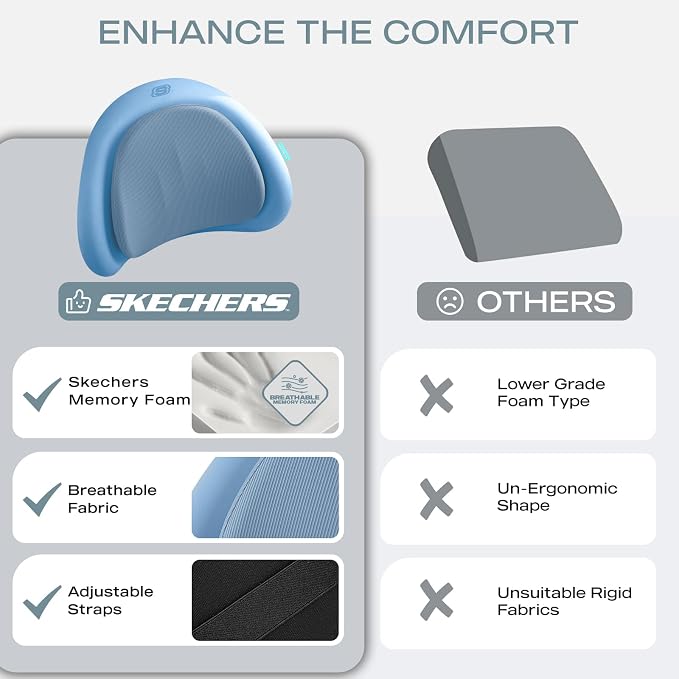 Skechers Lumbar Pillow Premium Memory Foam, Double-Layer-Office Chair Cushion for Tailbone Pain Relief,Butt Pillow for Office Chair,Car seat Cushion,Long Sitting Office Workers,and Car Drivers,Blue - Image 6