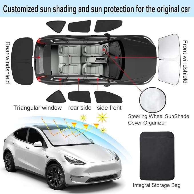TINGLU Window Shades for Tesla Model Y 2020-2024 Accessories Car Side Full Windows Rear Triangular Windshield Sun Shade Sun UV Rays & Privacy Protection for Camping,Napping,and Relaxing 8PCS - Image 3