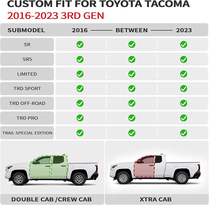Car Seat Covers for Toyota Tacoma 2016-2023 3rd Gen, Red Camo | Custom Fit Waterproof Leather Car Seat Covers Full Set, Full Coverage Protection, Airbag Compatible, Factory Style Upgrade - Image 8