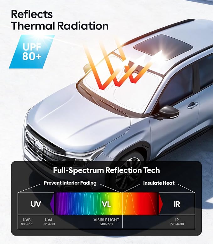 Wigoo for Subaru Forester 2019-2026 Windshield Sunshade, Keeps Cool | Custom Fit, Cooling Tech Fabric, Foldable Heat-Blocking Sunshade with Storage Bag, for Subaru Forester 2019-2026 Accessories - Image 3