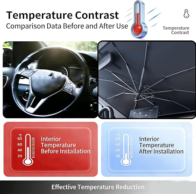 [2026 Upgrade] Windshield Sun Shade Umbrella for Honda Accord 2000-2026 | Windshield Sun Shade for Honda Accord,Foldable Umbrella Reinforced 10-Rib Frame, Front Window Car Sun Shade - Image 6