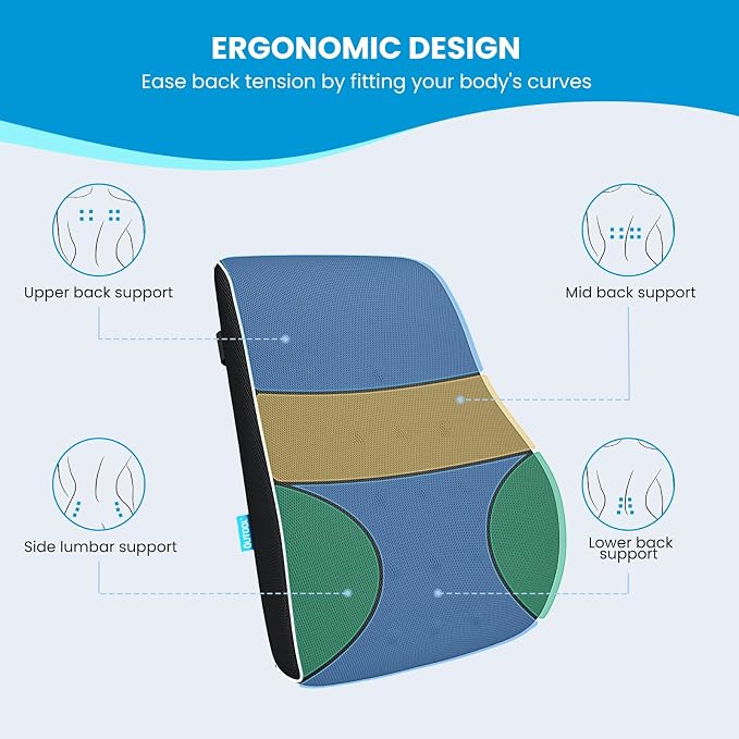 Lumbar Support Pillow for Office Chair,Mothers Day Gifts for Mom, Back Support Pillow for Car, Office Supplies, Chair Cushions, Back Pain Relief Improve Posture, Mesh Cover Double Adjustable Straps - Image 6