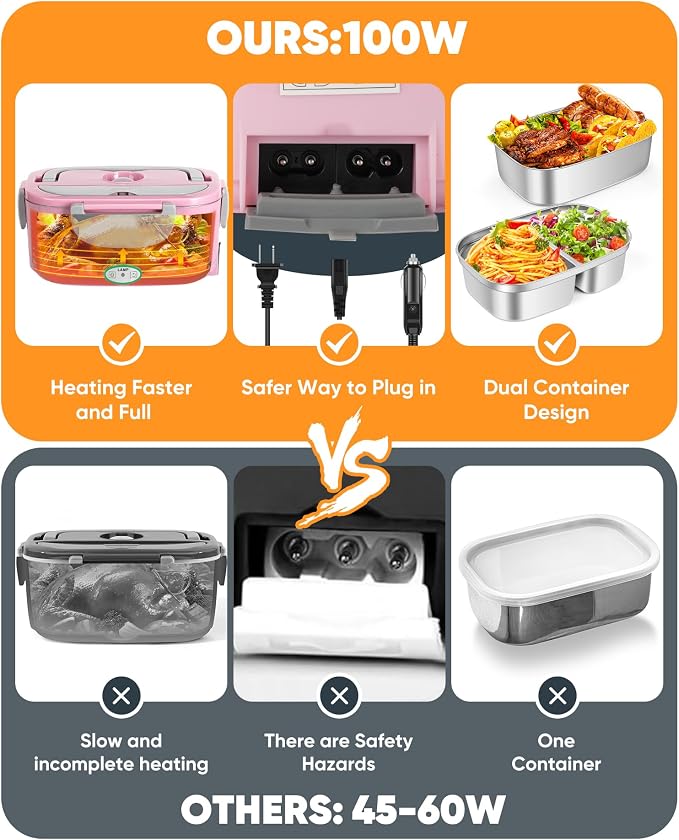 Eocolz Electric Lunch Box Food Heater 80-100W, Food Warmer with Dual Container 1.5L Portable Heated Lunch Box for Car Truck Work Stainless Steel Fork & Spoon 12/24/110V for Adults Lonchera Eléctrica - Image 5