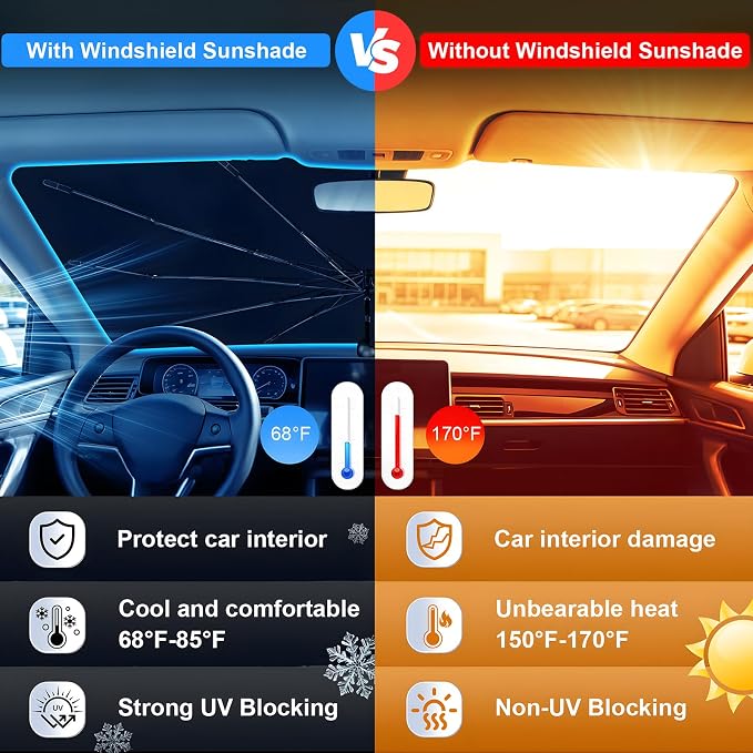 Windshield Sun Shade Umbrella, Foldable Car Windshield Sun Shade Cover, 56" x 31" UV & Heat Insulation Car Sun Shade, Universal Fit for Sedans, SUVs & Trucks - Image 2