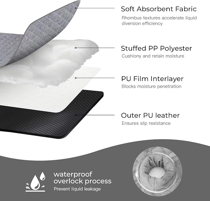 2 Pack Waterproof Piddle Pads Carseat Potty Training Car Seat Protector Waterproof Car Seat Liner Cover to Prevent Pee - Image 3
