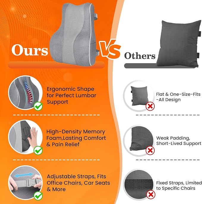 CloudBliss XL Lumbar Support Pillow, Memory Foam for Office, Light Gray | Ergonomic High-Density Memory Foam, Adjustable Straps, Washable Mesh Cover, Lower Back Support for Office, Gaming & Car Seat - Image 5
