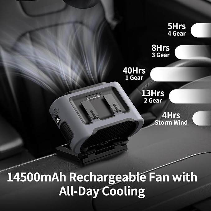 Socool Portable Car Fan - 14500mAh Rechargeable Battery Opearated, Clip on Car Seat Headrest 360 Rotatable, 5-Speed Backseat Fans for Baby Rear Facing Cooling with Dual Air Outlets for SUV RV Truck - Image 3