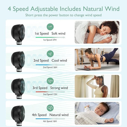 Momcozy 8000mAh Portable Stroller Fan | 27H Ultra-long Battery Life | Detachable 4 Speed 360°Rotate | 2 Modes LED Night Light, USB Rechargeable Handheld Cooling Fan for Travel, Car Seat, Bedroom - Image 3