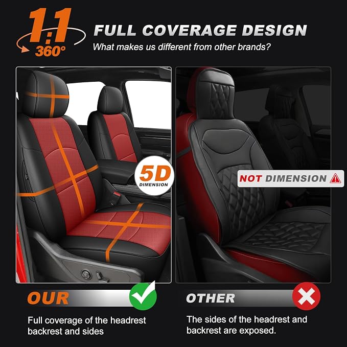 AOMSAZTO Seat Covers for Ram 2500: 2019 2020 2021 2022 2023 2024 2025 2026 Custom Fit Car Seat Covers Truck Full Set (Black+Red) - Image 4