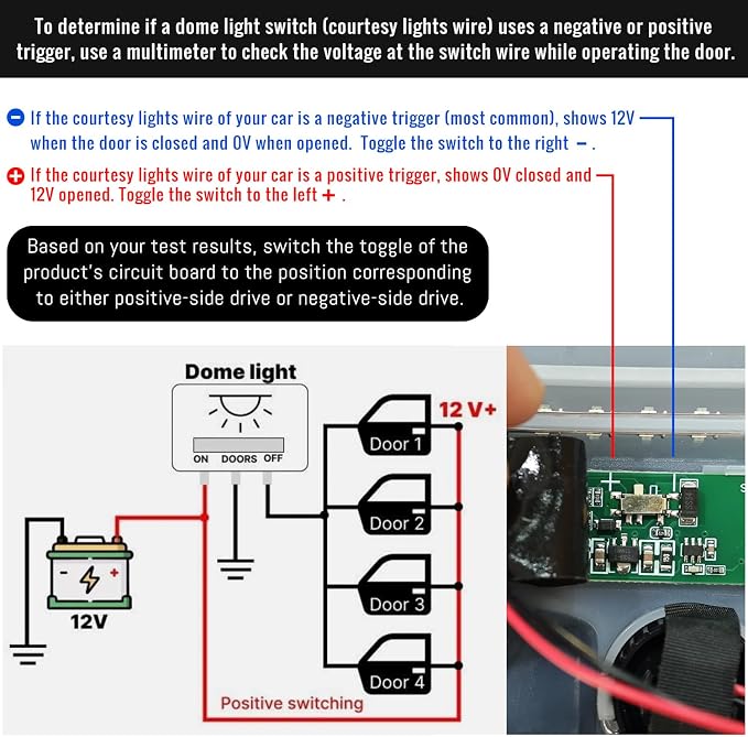 Universal Car Rear Dome Light Replacement,Adjustable LED Ceiling Lamps Assembly w/Touch Screen,Car RV Interior Lighting w/Door Trigger Switch,Over-Head Roof Ambient Light,RGB (Ripple Style) - Image 4