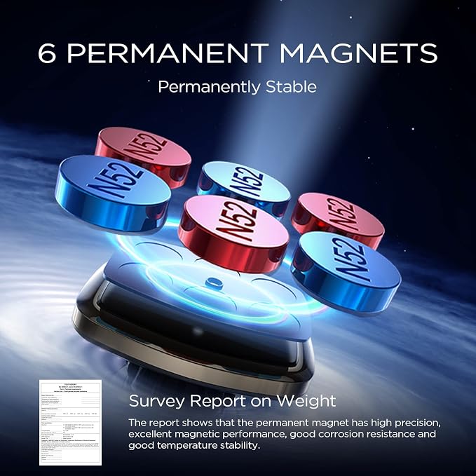 LISEN Upgraded Magnetic Phone Clip for Car - Ultra Strong 6 Magnets - Holder for 4-6.7 inch Smartphones (Gold) - Image 4