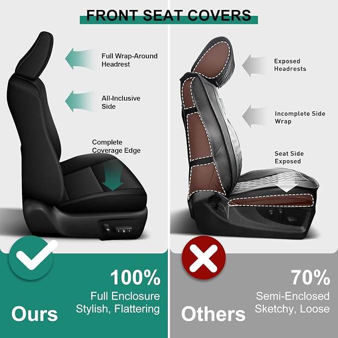 Custom Fit Seat Covers for Toyota Camry 2025-2026 XLE XSE Full Set | Black Seat Covers, Premium Faux Leather, Waterproof, Airbag Compatible, Easy to Clean, Factory-Style Fit, Interior upgrades - Image 5