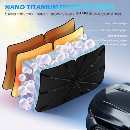 [2026 Upgrade] FLORICH Windshield Sunshade Umbrella Foldable Car Windshield Sun Shade Cover, Car Window Shades Protect Interior from UV Keep Car Cooler Medium(57" L x 33" W) - Image 4