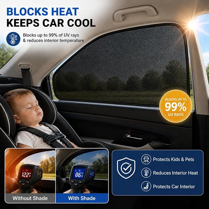 Car Window Shades for 2019-2024 Toyota RAV4 Rear Side Window Mesh Sun Shade | Rear Side Window Sunshade, Breathable Privacy Window Covers, UV Protection & Heat Insulation, for Baby Camping Napping, 2PCS - Image 2