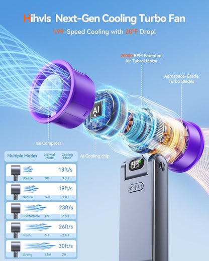 Portable Handheld Fan with Ice Cooler, 199 Speed Personal Fan,5500mAh Rechargeable,20H Cooling Time,20000 RPM Powerful Motor, Summer Essential for Travel/Outdoor/Office, Grey Purple - Image 2
