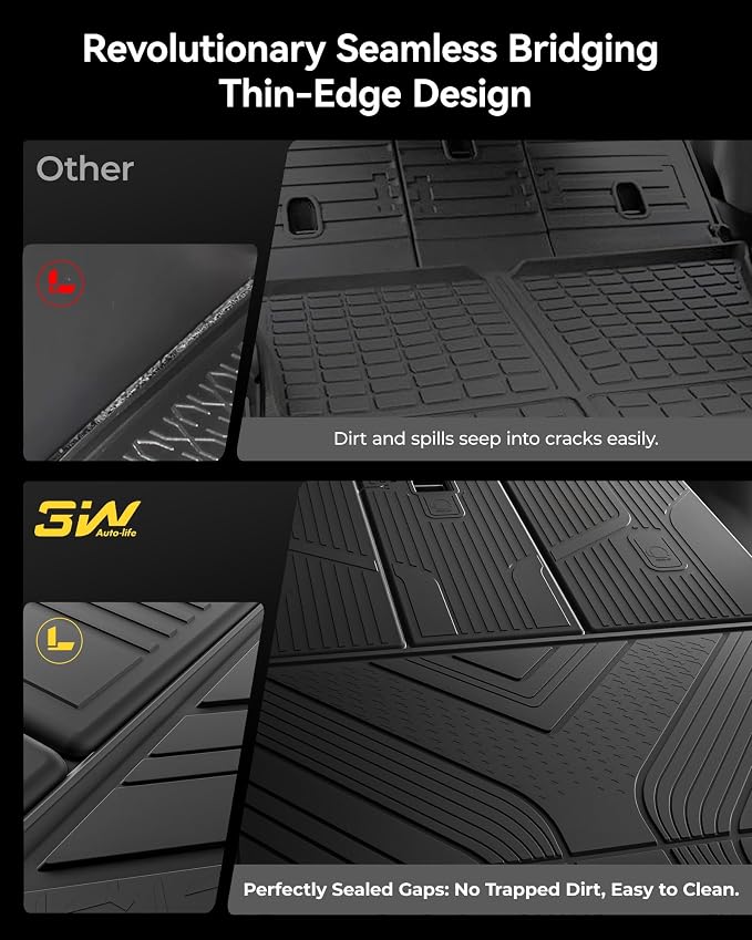 3W Tesla New Model Y Juniper 2025 2026 Floor Mats, Not for Standard | 9PCS, Cargo Liners, Trunk Mats, Seat Back Protector, All Weather Customer Fit Vigormold™ TPE, Model Y Juniper Accessories - Image 8