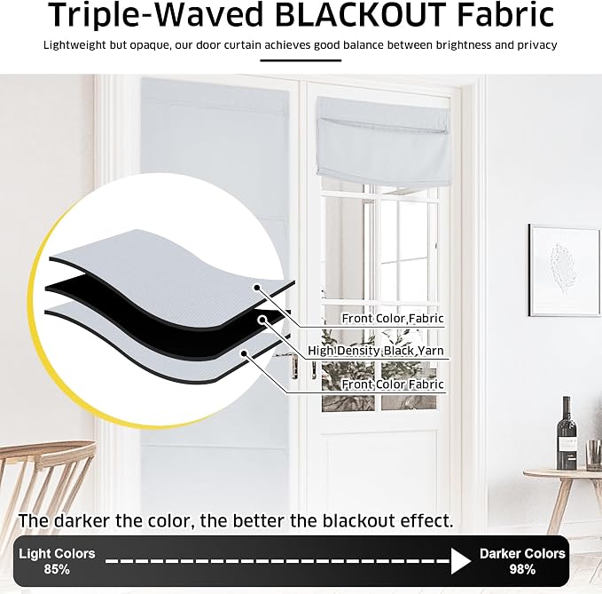 NICETOWN Greyish White Blackout Door Blinds for Windows Blinds Temporary Shades - Image 4