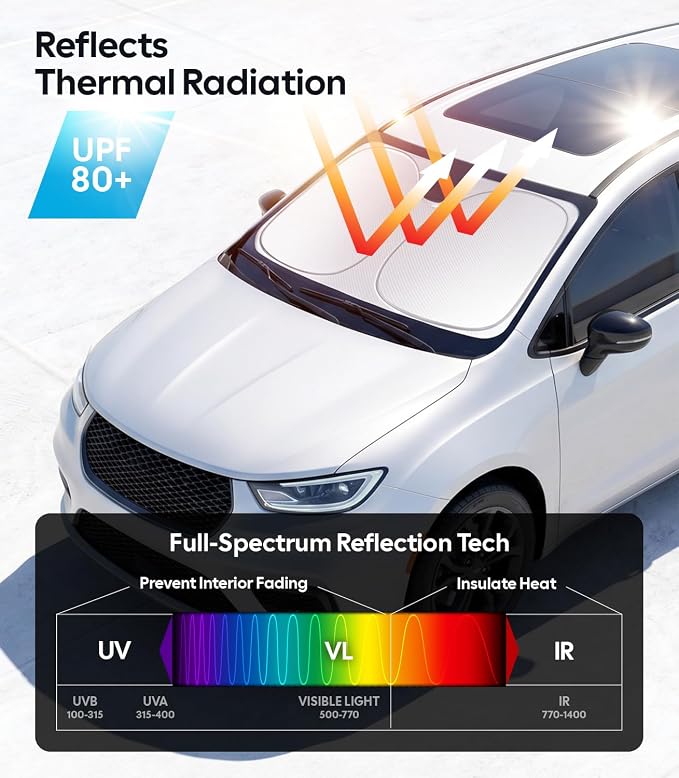 Wigoo for Chrysler Pacifica Windshield Sunshade, Custom Fit, Keeps Cool | Custom Fit, Cooling Fabric, Foldable Heat-Blocking Sunshade with Storage Bag, for Chrysler Pacifica 2017-2026 Accessories - Image 3