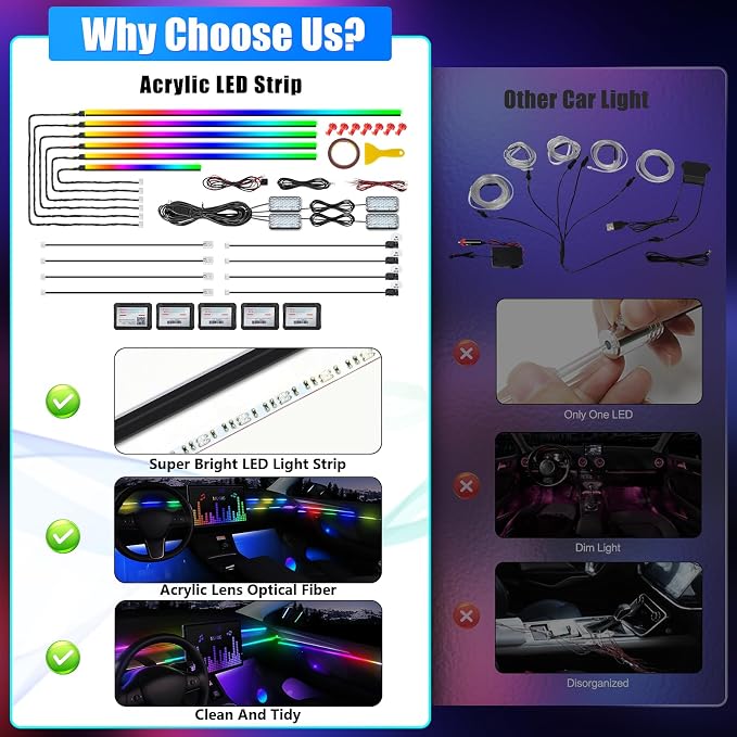 Dreamcolor Acrylic Interior Car LED Strip Light with Wireless APP, RGB 18 in 1 with 175 inches 600 LEDs Fiber Optic Car Ambient Lighting Kits, Music Sync Function Neon LED Strip for Car Accessories - Image 5