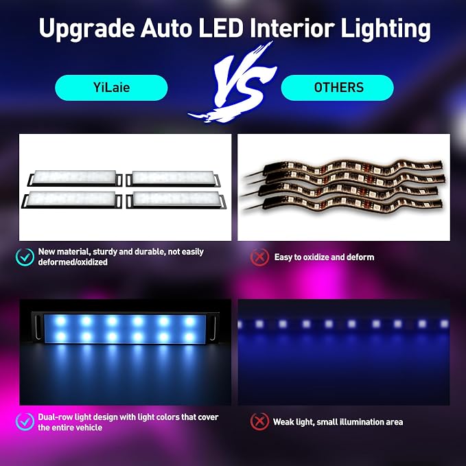 YiLaie LED Car Lights Interior Multcolor Lights for Trucks USB DC 5V | LED Lights for Car Accessories Inside with APP Control Music Sync Footwell Lighting - Image 6