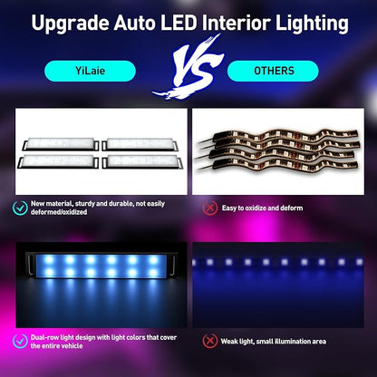 YiLaie LED Car Lights Interior Multcolor Lights for Trucks USB DC 5V | LED Lights for Car Accessories Inside with APP Control Music Sync Footwell Lighting - Image 6