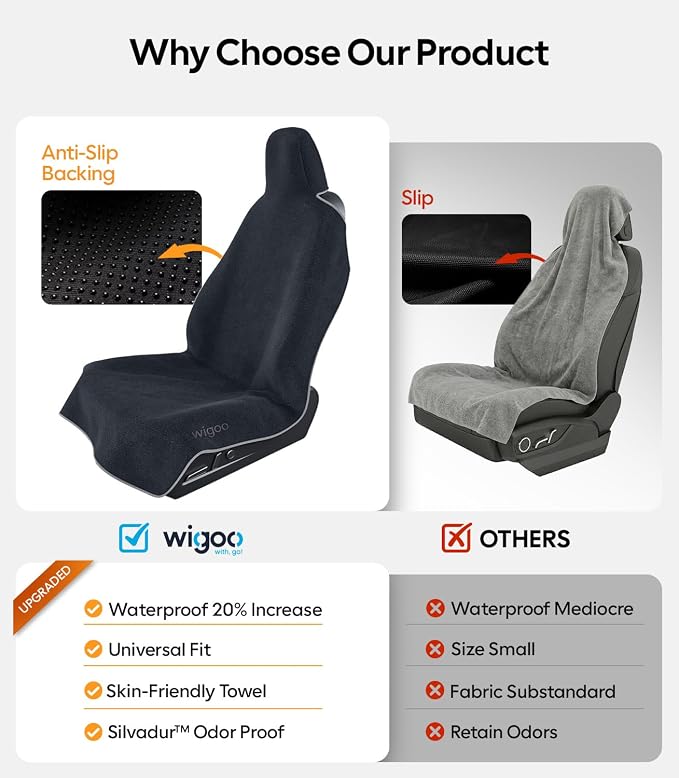 Car Seat Cover Towel, Waterproof, for Use After Gym, Black, 2 Pack | Sweatproof, Odor-proof, Universal Fit, Machine Washable, Non-Slip Backing, Seat Covers for Car, Truck, SUV, Van - Image 6
