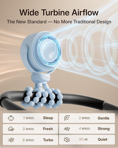 SWEETFULL Portable Stroller Fan, Pinch-Proof Baby Fan - Blue | Wide Turbine Airflow; Safe Design; LED Display; 5-Speed; 30dB Quiet; USB-C Rechargeable; Mini Clip On Fan for Car Seat & Bed - Image 3