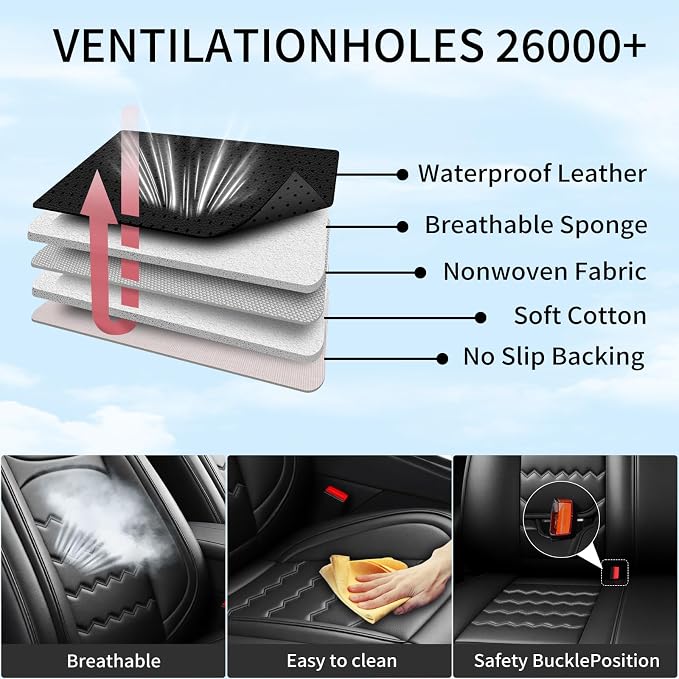 K4 Car Seat Covers Custom Fit for KIA K4 2025 2026, Premium Full Coverage Leather Automotive Seat Protectors, All Seasons Waterproof Breathable, Airbag Compatible (Full Set, Black - Image 5