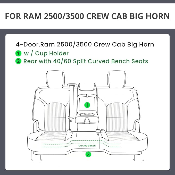 Custom Seat Covers for 2019-2026 Ram 2500/3500 CrewCab Bighorn,Faux Leather | Full Set Heavy Duty Pickup Seat Cushion,Front w/No Headrest Cutout,Rear 40/60 Split Curved Bench Seat,Wine Red - Image 3
