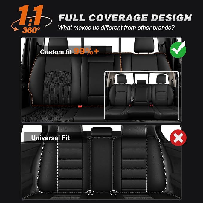 AOMSAZTO Custom Fit Seat Covers for Ram 1500 & 2500 2009-2018 Black Lattice | Pickup Truck Seat Covers, Perfect Fit, Breathable, Waterproof, Premium Faux Leather, for Ram Crew Cab, Airbag Compatible - Image 2