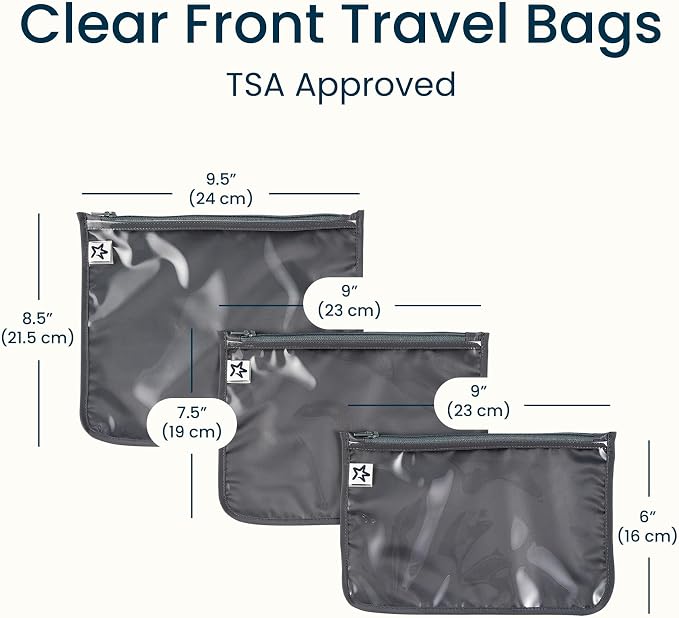 Tiny Twinkle Diaper Bag Organizing Pouches|3 Pack Mess-Proof Clear Front Travel Organizer Bags&TSA Approved Toiletry Bag Set for Baby and Mom Essentials - Image 5