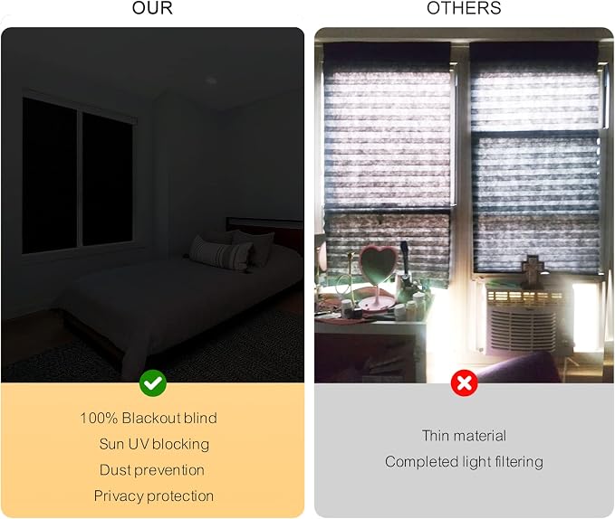 Window Blinds Cordless No Drill Cut to Size Stick On Temporary Paper Shades | Non-Woven, Blackout, Easy Install, Self Adhesive, Pleated Window Cover for Indoor Windows Doors Bedroom Kitchen Bathroom - Image 6