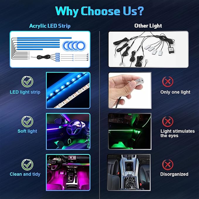 RGBW Acrylic Car Interior Led Kit, Car Accessories 22 in 1 Car Ambient Lighting Kits with APP Control and 213 Color Modes, Multicolor RGBW Neon Car LED Strip Lights with Music Mode - Image 2
